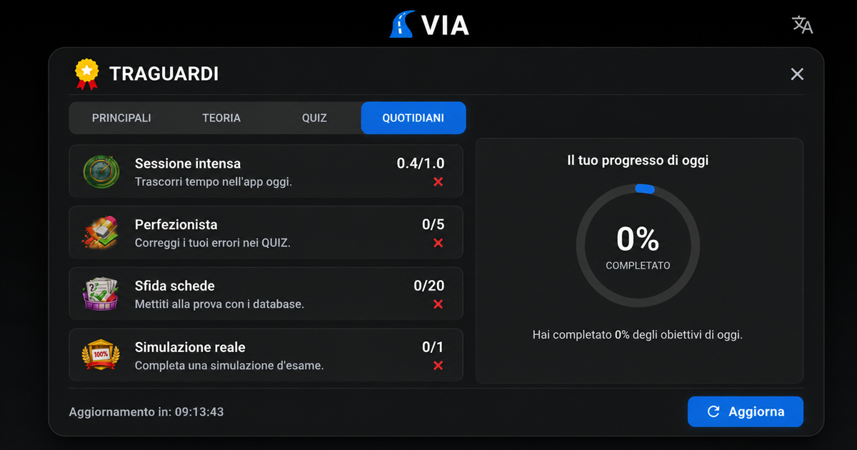 Nuove slide interattive per lo studio della teoria della patente