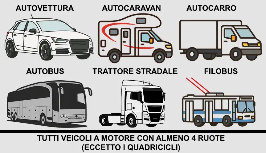 Tema 5