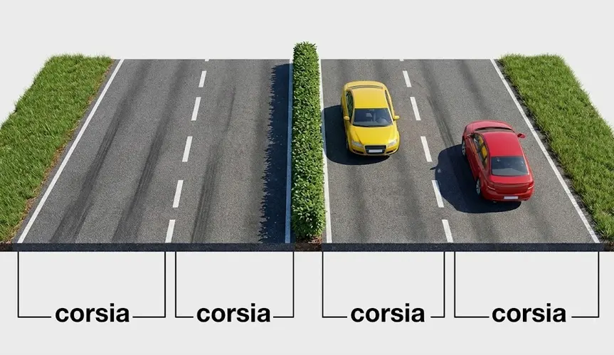 Tema 14