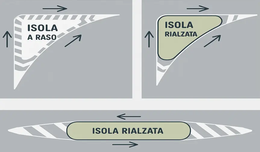 Tema 25
