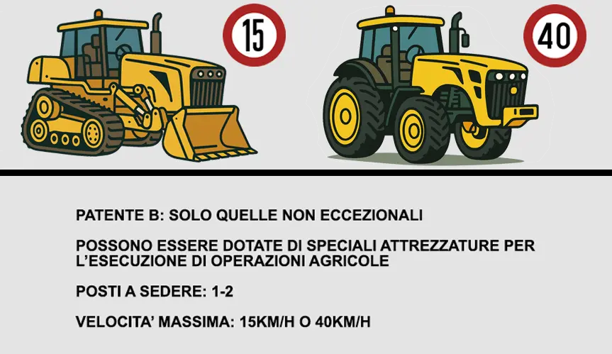 Tema 27